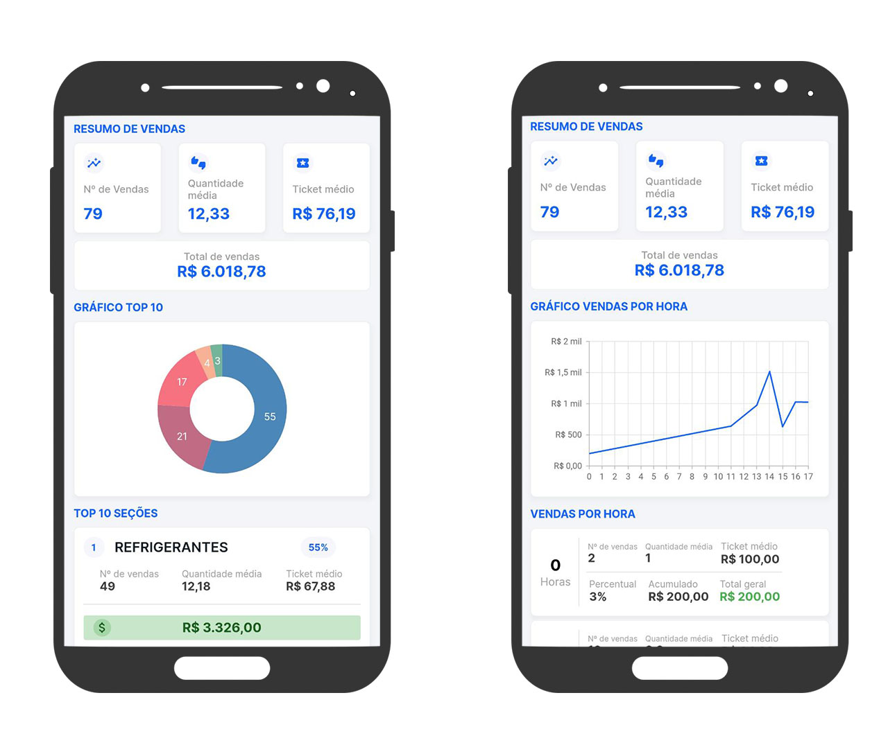 C-Plus-mobile-dashboard-1